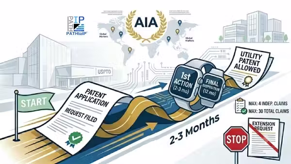 US Patent Filing Track One Prioritized Examination, A Faster Path to Patent Protection