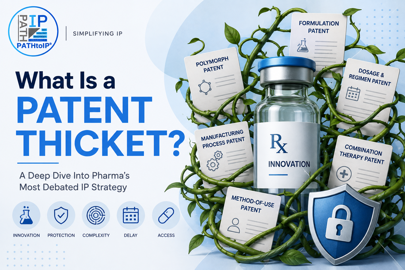 What Is a Patent Thicket? A Deep Dive Into Pharma's Most Debated IP Strategy