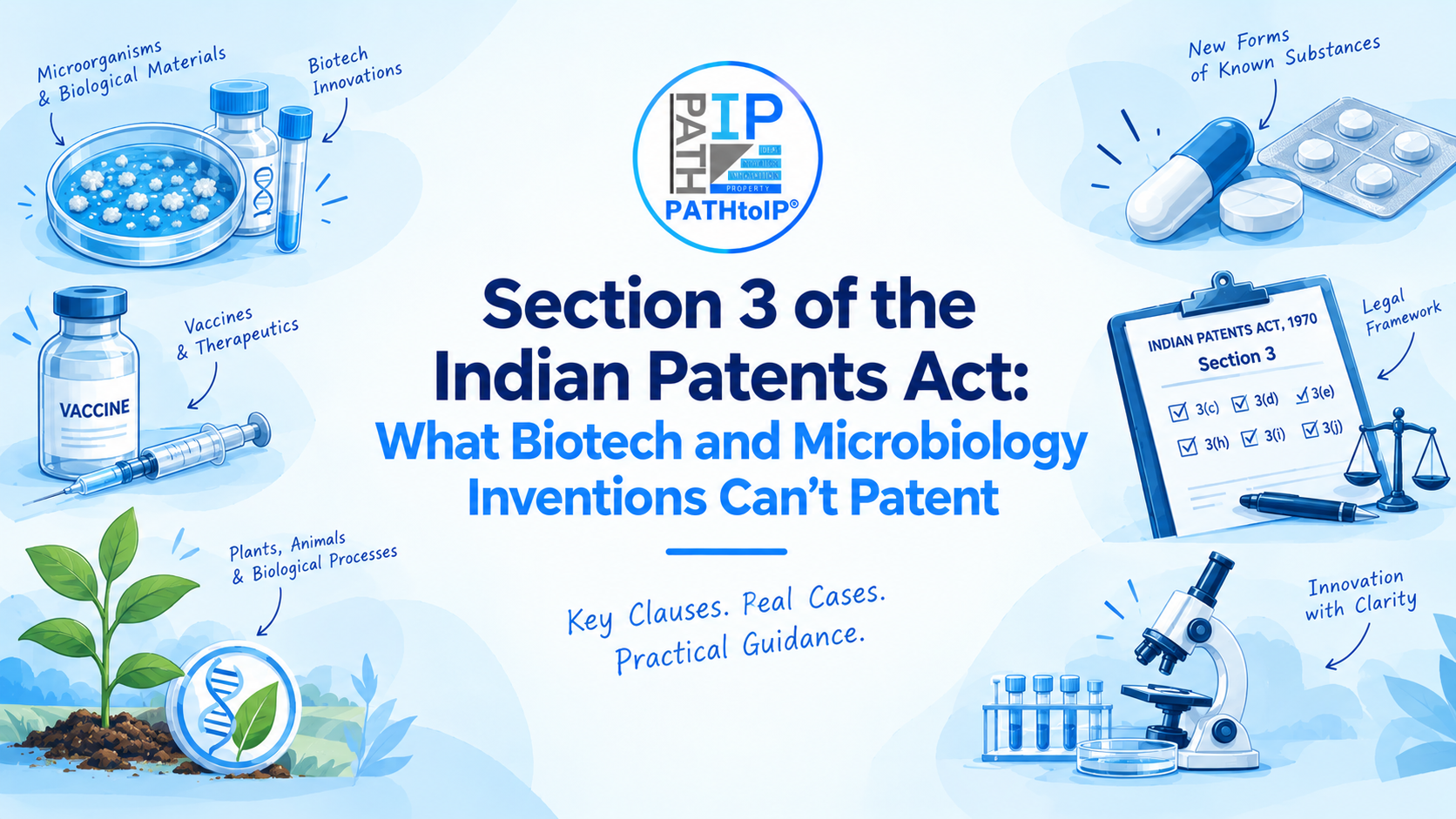 Section 3 of the Indian Patents Act: What Biotech and Microbiology Inventions Can't Patent