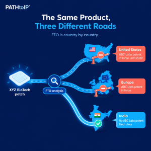One product, three very different roads to market